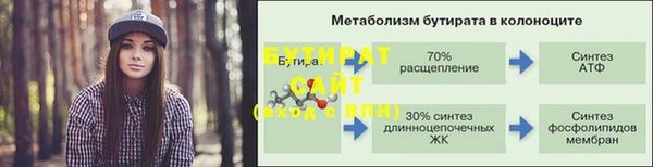 стафф Наволоки